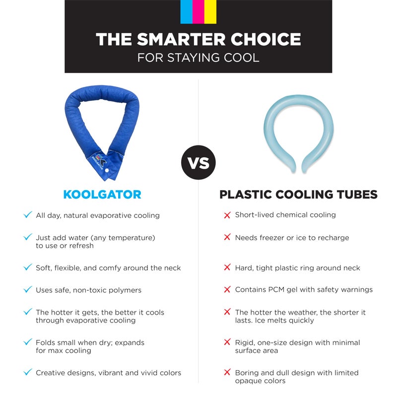 KOOLGATOR Evaporative Cooling Neck Wrap â€“ Reusable Neck Cooler with Long Lasting Relief During Hot Weather Activities, Sports, & Outdoor Work, Flames: Blue & Red, 1 Pack - Image 3